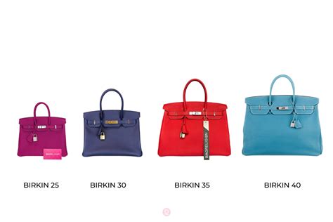 hermes pagare prima una prenotazione ordine|Guida su come ordinare una Birkin Hermes: I passi da seguire .